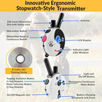 Educator 1/2 Mile Remote Dog Training System Plus E-Collar 101 Training DVD, Safe Humane Stimulation, Pavlovian Tone, Waterproof, Odorproof Biothane Collar, Night Light, Rechargeable, 2 Dog, Zen
