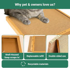 Cat Scratching Pad Board, Refillable and Combinable Corrugated Cat Scratchers for Indoor Cats, Double-Sided and Recyclable Cardboard (2Pack)