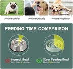 Ceramic 0.9 Cup Raised Dog Slow Feeder Set, Elevated Bowl with Wooden Stand for Small Dog and Cat, 6.1inch Puzzle Slow Dog Food Dish, Anti-Gulping(Light Green, Single Bowl+ Stand)