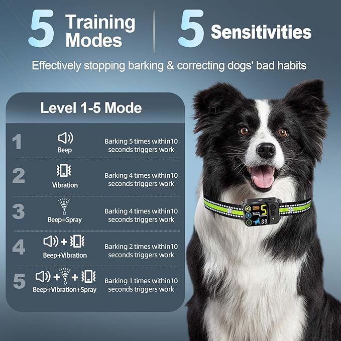 Citronella Bark Dog Collar Spray Dog Collar, with 5 Adjustable Sensitivity, Beep+Vibration+Spray 5 Working Modes Citronella Bark Collar, IP66 Waterproof Dog Spray Collar for L/M/S Black