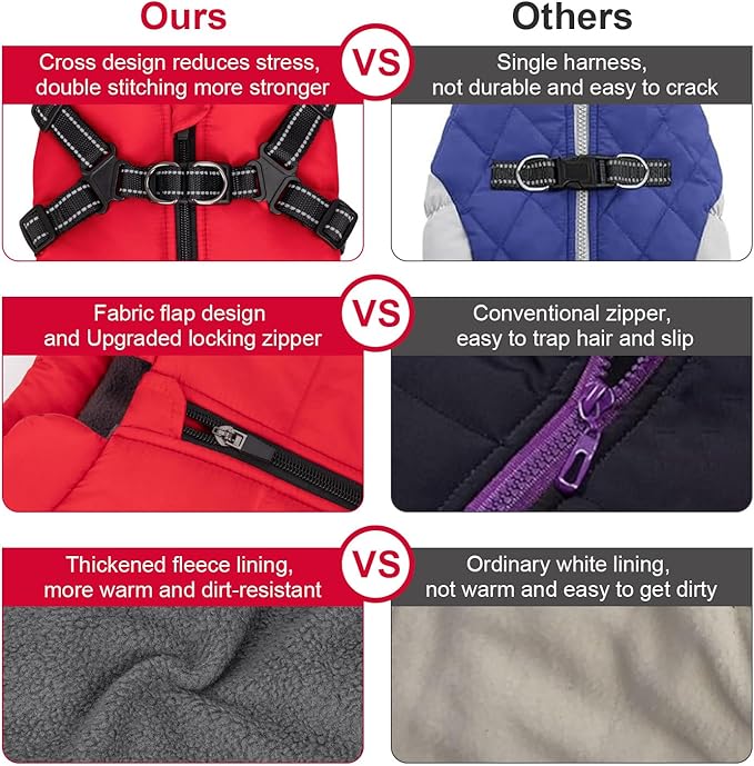 Dog Winter Coat, Warm Dog Jacket Reflective Adjustable Fleece Vest with Harness Built in, Windproof Pet Snow Jacket Snowsuit with Zipper for Small Medium Dogs, Red XS