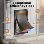 Dog Door,Pet Door, Medium-Sized All-Aluminum Black Pet Door Suitable for Pets Weighing No More Than 45 Pounds, Sturdy and Durable.