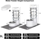 RIZZARI Large Water Dispenser for Dogs: 9L Automatic Stainless Steel Gravity Raised Pet Feeder with Specialized Brush and Triple Filter for Senior Pet Dogs with Neck Pain Garage Living Room