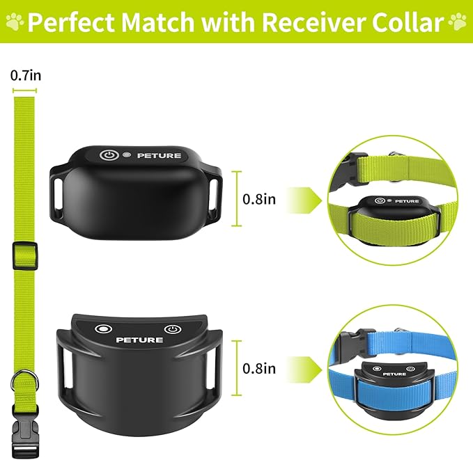 E Collar Replacement Strap, 3/4" Stylish Comfortable Puppy Collar 2 Pack with Quick Release Buckle, PetSafe Bousnic Sportdog Garmin Shock Collar Replacement Collars for Small Medium Large Dogs