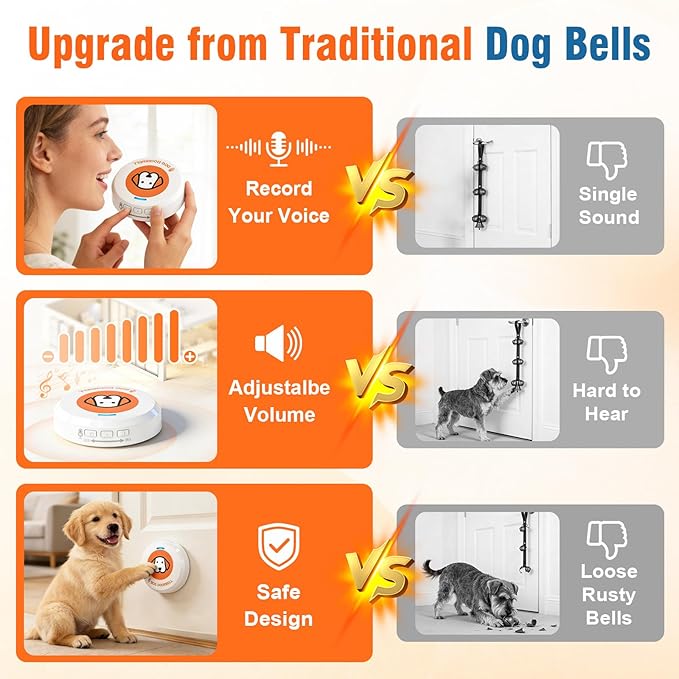 ChunHee Recordable Bells for Dog Training to Go Outside - Dog Door Bell with 5 Adjustable Volume | Bell for Dogs to Ring to Go Potty | Teach Puppies to Signal to Go Outside & Potty