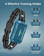 Jugbow Dog Shock Collar - 4200FT Dog Training Collars with Remote, IPX7 Waterproof E-Collar with 4 Training Modes, Security Lock, Rechargeable e-Collars