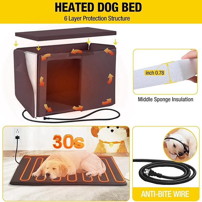 Aivituvin Heated Dog House Outdoor & Indoor Dog Kennel with Insulated Liner & Heating System for Winter Waterproof Large Dog Cage for Small & Medium & Large Dogs,Unique All-Around Iron Frame