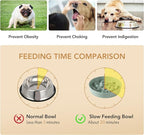 Ceramic 3.2 Cup Raised Slow Feeder Dog Bowl Set, Elevated 8.2inch Bowl and 9.5inch Slow Pet Food Dish with Wooden Stand for Large Dog (2 x Light Green+ Stand)