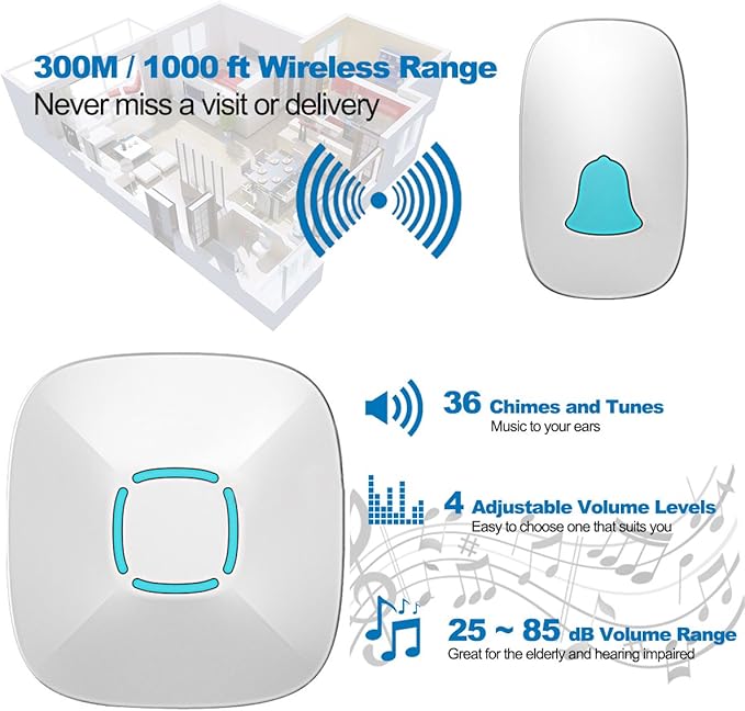 Doorbell, Lovin Product Waterproof Wireless Doorbell Chime Kit with 36 Chimes, Adjustable Volume; 1000feet Operating, with Sound LED Flash Door Bell for Home (1 Receiver x 1 Push Button)