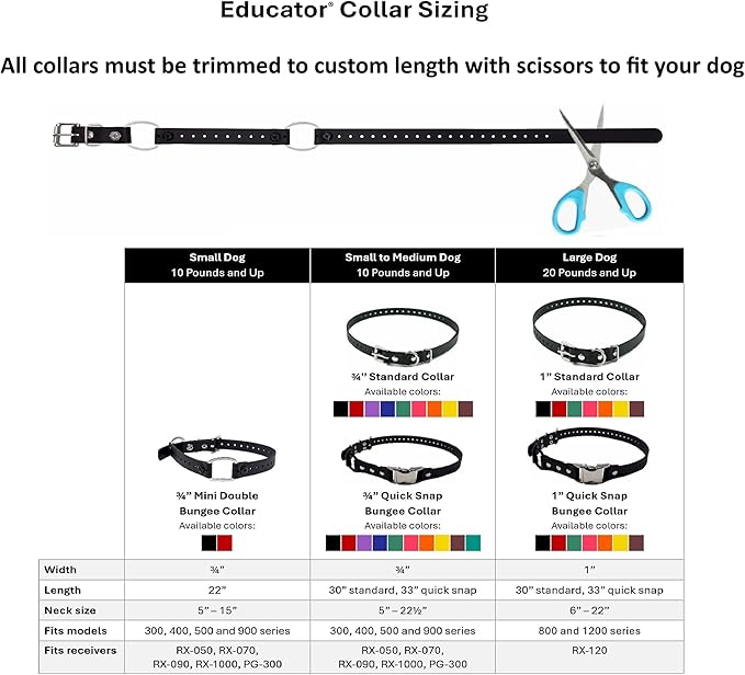 Educator 3/4-Inch Dog Training Collar Strap–ONLY Fits ME-300, ET-300/400, EZ-900, PE-900 & PG-300 Receivers – NOT Compatible with FE-580, ET-800 or UL-1200–Quick Snap Biothane Bungee Collar, Black