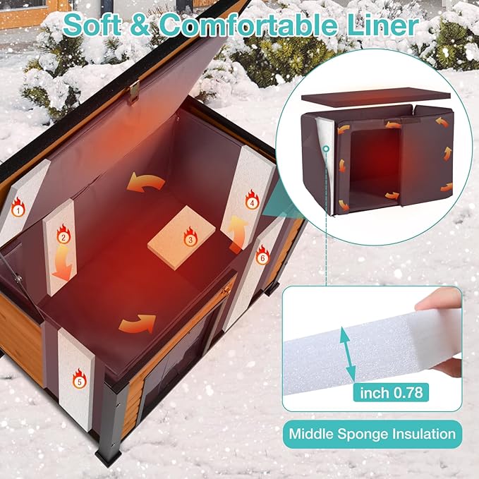 Heated Dog House Outdoor,Anti Bite Iron Frame Dog Kennel with Adjustable Temperature and Time,Insulated Weatherproof Outside Shelter for Feral Animal (Brown, M)