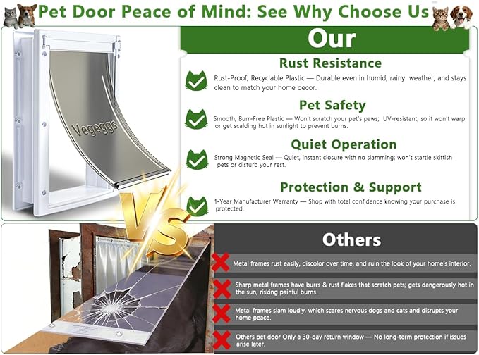 Dog Door Doggy Door Easy Install - Wood & PVC Doors & Walls，Dgooie Free Movement & Strong Magnetic Auto-Close & Sliding Lock,Telescoping Frame,8 1/8" x 13 2/5" for Medium Dogs Up to 40 lb