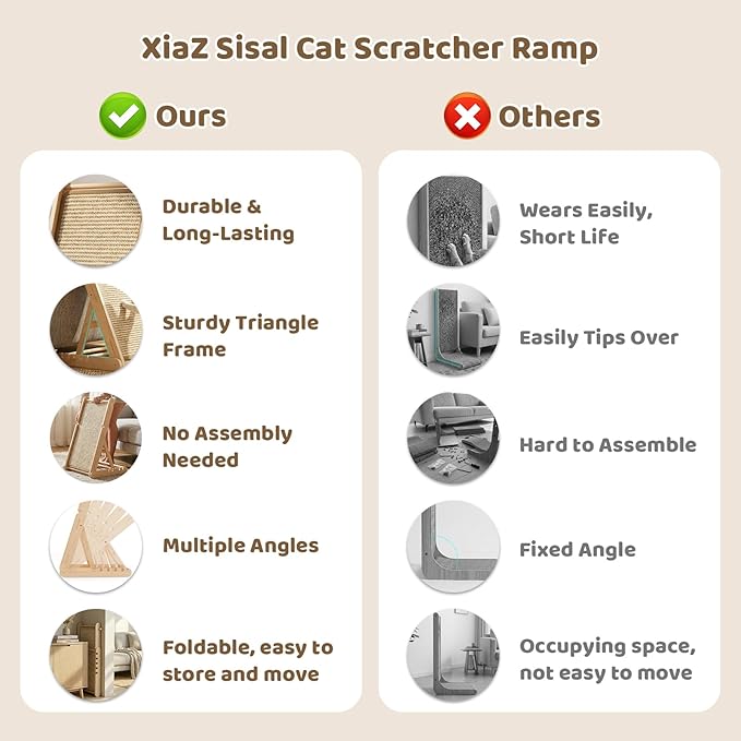XiaZ Cat Scratcher, 23" Sisal Cats Scratching Board with 5 Adjustable Heights, No Assembly Required, Foldable Cat Scratchers for Indoor Cats and Kittens, Ready to Use
