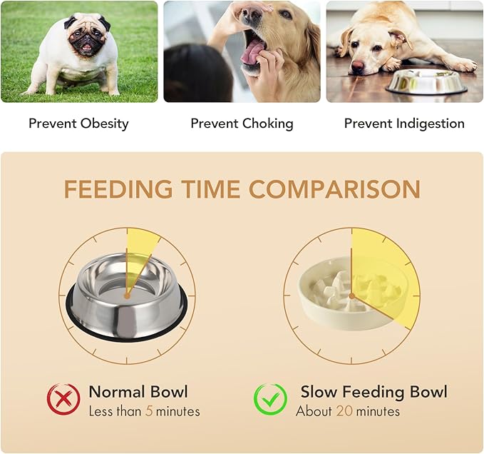 Ceramic 3.2 Cup Raised Slow Feeder Dog Bowl Set, Elevated 8.2inch Bowl and 9.5inch Slow Pet Food Dish with Wooden Stand for Large Dog (2 xLight Yellow+ Stand)