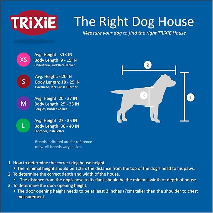 TRIXIE Natura Pitched Roof Dog House, 34.75" L X 30.5" W X 32.5" H