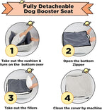 Car Seat Suitable for Small Dogs, Pet CarSeat with Storage and Clip-On Safety Tether, Fully Removable and Washable Dog Car Seat, Dogs Booster Seat Suitable Small Medium Dog