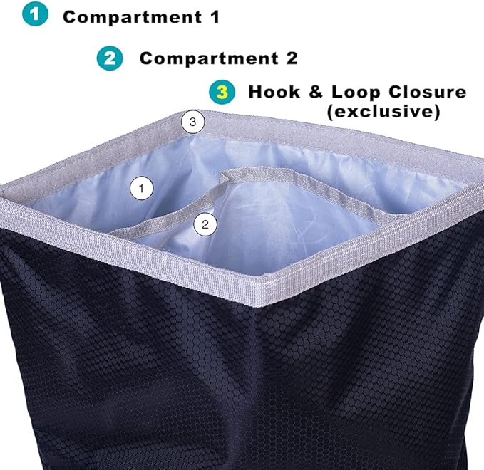 halinfer Dog Food Travel Container Bag, Kibble Carrier 42 Cups 10L with Storage Front Pocket and Shoulder Strap for Travel, Hiking and Camping (Green)