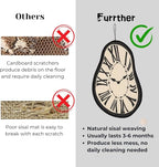 Melting Clock Cat Scratching Mat – Salvador Dali Inspired Hanging Sisal Pad with Catnip Pompom, Unique Artistic Cat Furniture & Wall Protector (21.7 x 13.8 inches)