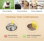 Ceramic 0.9 Cup Dog Bowl Slow Feeder, 6.1inch Slow Pet Food Dish for Small Dog and Cat, Stop Bloat, Preventing Choking(Single Bowl, Brown Coffee)