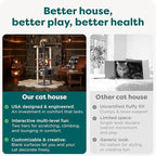 FurHaven 69.3" Tall Cat Scratching Post Tower for Indoor Cats, Sisal Cat Tree with 2 Condos, Tiger Tough Double Decker Playground, Toys & Perches for Cats, Sisal, Silver Gray