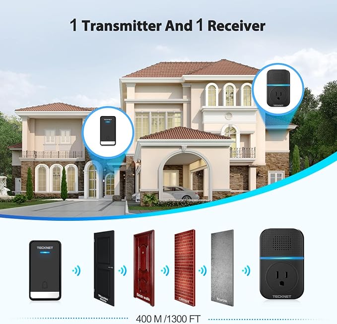 TECKNET Wireless Doorbell, Plug-through Door Bell, IP66 Waterproof Doorbells, 1300ft Cordless Rang Door Bell Ringer Wireless, 60 Ringtones & 5 Level Volume, 0-110 dB Doorbell Chime for Home/Classroom