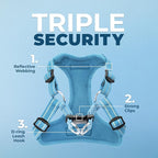 Best Pet Supplies Voyager Adjustable Step-in Flex Breathable Mesh Dog Harness for Small Medium Large Dogs (Baby Blue), XS