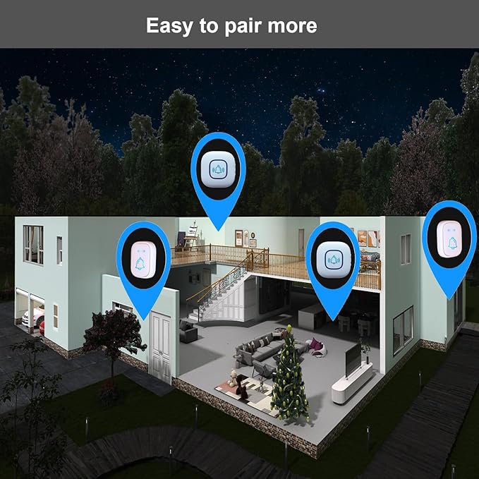 Wireless Doorbell, 1,200ft Wireless Range Doorbell,5 Volume Levels Loud Enough, Mute Mode with 52 Chimes,LED Flashing and Memory Setting.