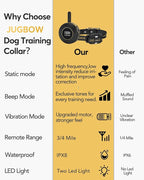 Jugbow Dog Shock Collar - 3/4 Mile Dog Training Collar with Remote for Large Medium Small Dogs, Rechargeable IPX8 Waterproof E-Collar with 3 Training Modes, LED Light & Security Lock (Black)