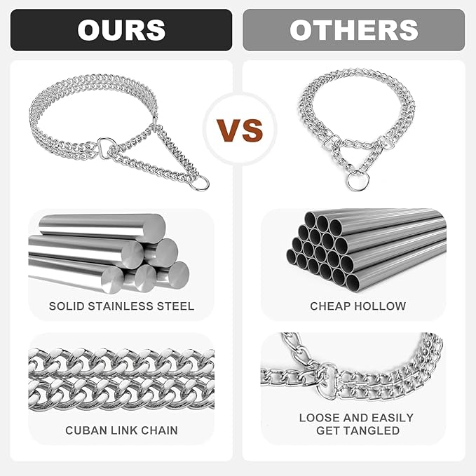 Dog Chain Collar Metal Martingale Anti Chew Training Collars Chew Proof, Chrome Plated, 2 Link for Small Medium Large Dogs (Silver, Small(for Neck 12-14.5''))