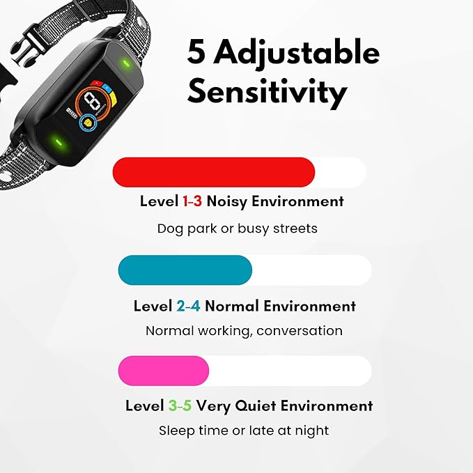 Dog Bark Collar, Rechargeable Smart Collar, Anti Barking Training Collar with 5 Adjustable Sensitivity Beep Vibration Shock, Bark Collar for Large Medium Small Dogs - Black Color Dog Collar