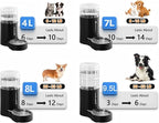 CZPET Dog Water Bowl Dispenser, 7L Automatic Dog and Cat Water Dispenser with Stainless Steel Bowl, Gravity Waterer, Large Capacity, and Quiet Drinking Area for Pets (7L,Black)