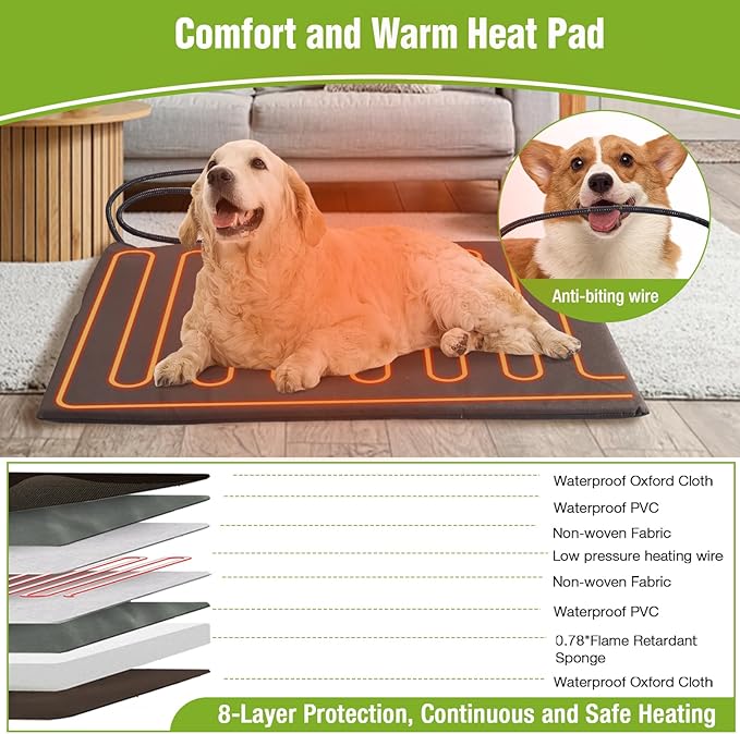 GUTINNEEN Heated Outdoor Dog House, 2-Windows Weatherproof Shelter with Reinforced Metal Frame, Heating Pad& Insulated Thermal Liner for All-Season Use (Fits Small, Medium, Large Dogs)