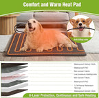 GUTINNEEN Heated Outdoor Dog House, 2-Windows Weatherproof Shelter with Reinforced Metal Frame, Heating Pad& Insulated Thermal Liner for All-Season Use (Fits Small, Medium, Large Dogs)