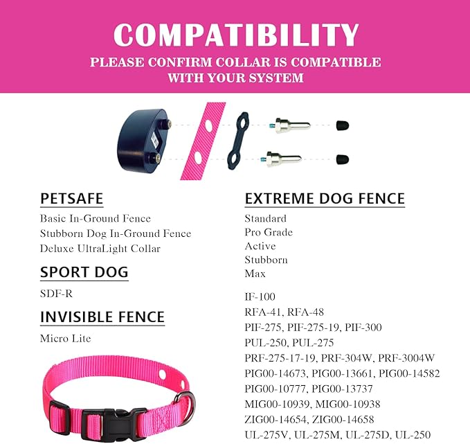 3/4 Inch Dog Shock Collar Replacement Strap with 2 Holes - Compatible with Most Brands of Ecollar Dog Fences and Training Collars, Pink, Medium