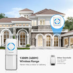 TECKNET Wireless Doorbell, Door Bell 0-120dB, Plug-In Doorbells 1300ft Range, Classroom Doorbell IP65 Waterproof, 60 Chimes & 5 Volume Levels, LED Light for Home Kids Classroom Hearing Impaired, white