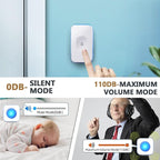 Wireless Doorbell 1200 feet Waterproof Door Bell with Flash LED Light 36 Melodies 4 Volume Levels (2 Receivers& 1 Touch Button, White JSIEEM)