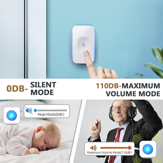 Wireless Doorbell 1200 feet Waterproof Door Bell with Flash LED Light 36 Melodies 4 Volume Levels (2 Receivers& 1 Touch Button, White JSIEEM)