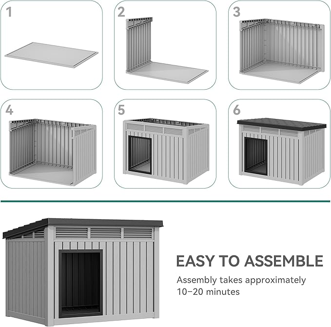 YITAHOME Plastic Dog House, Indoor & Outdoor Dog Kennel with Lift-Up Sloping Roof, Waterproof & Ventilated for Small to Medium Dogs, Easy to Clean Design, Gray