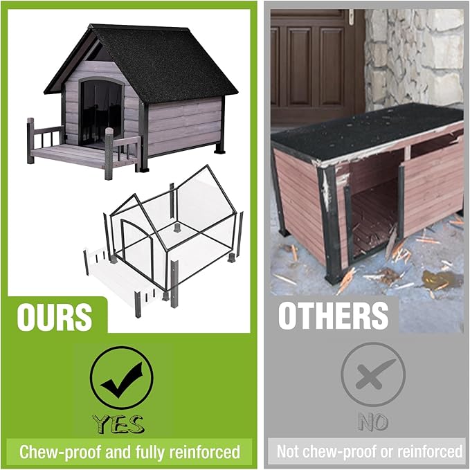 GUTINNEEN Heated Dog House for Outside Dog Kennel with Insulated Line and Heating Pad, Anti-Chewing Metal Frame Dog Shelter with Raise Floor and Waterproof Roof, Grey