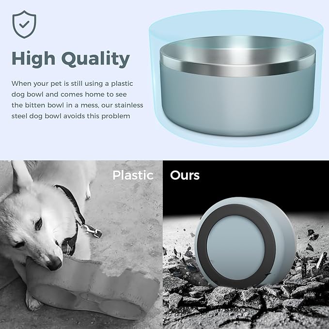 Dog Bowl, Stainless Steel Dog Food and Water Bowl with Non Slip Quiet Bottom, Easy to Clean, Dishwasher Safe, 40oz, Light Grey