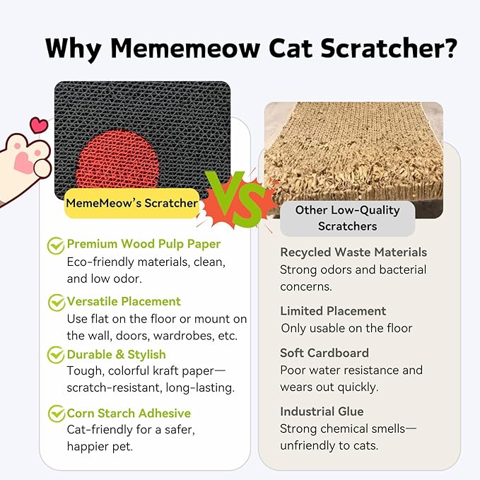 MemeMeow CD Cat Scratcher – Retro Record Player Design,Fun & Durable Scratching Pad for Cats,Eco-Friendly Cardboard,Interactive Cat Toy for Music Lovers & Stylish Home Décor