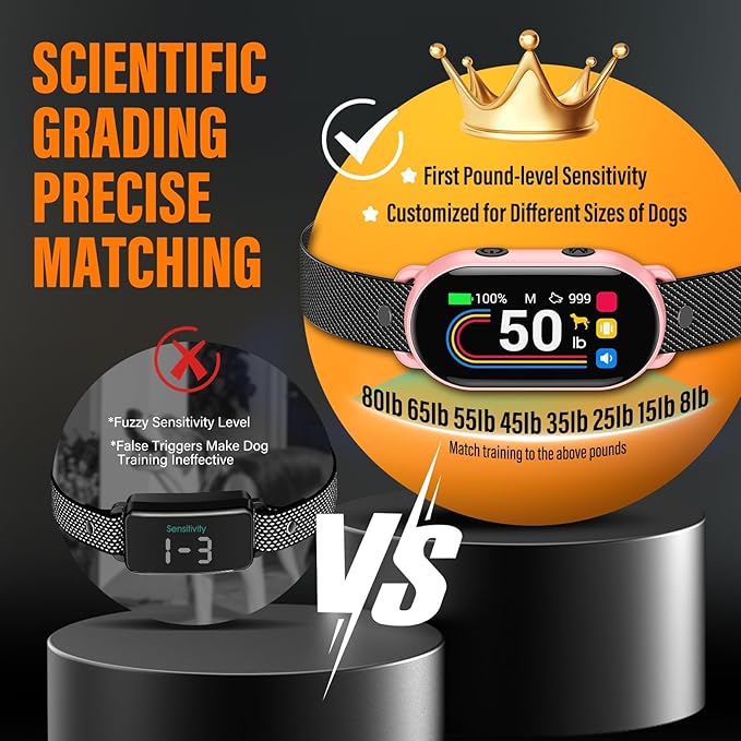 Smart Dog Bark Collar for Small Medium Large Dogs 10-100lbs, Humane Anti-Bark Device with Anti-False Trigger Gravity Sensor & Bark Count Tracking, 4 Modes & 8 Levels to Effectively Stop Barking