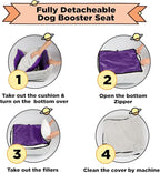 Car Seat Suitable for Small Dogs, Pet CarSeat with Storage and Clip-On Safety Tether, Fully Removable and Washable Dog Car Seat, Dogs Booster Seat Suitable Small Medium Dog