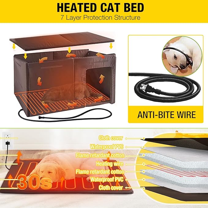 Aivituvin Heated Dog House Outdoor 59" Extra Large Insulated Dog Kennel with Heating System & Insulation Liner,All-Around Iron Frame