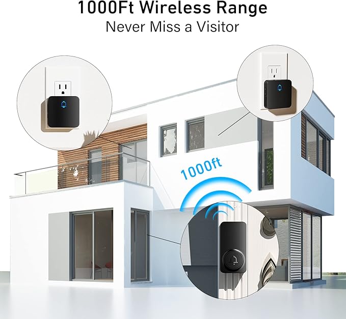 SECRUI Doorbell, 2 Button Wireless Doorbell with 1000ft Range, Adjustable Volume, Waterproof Design, Hassle-Free Installation, 32 Melodies, Black