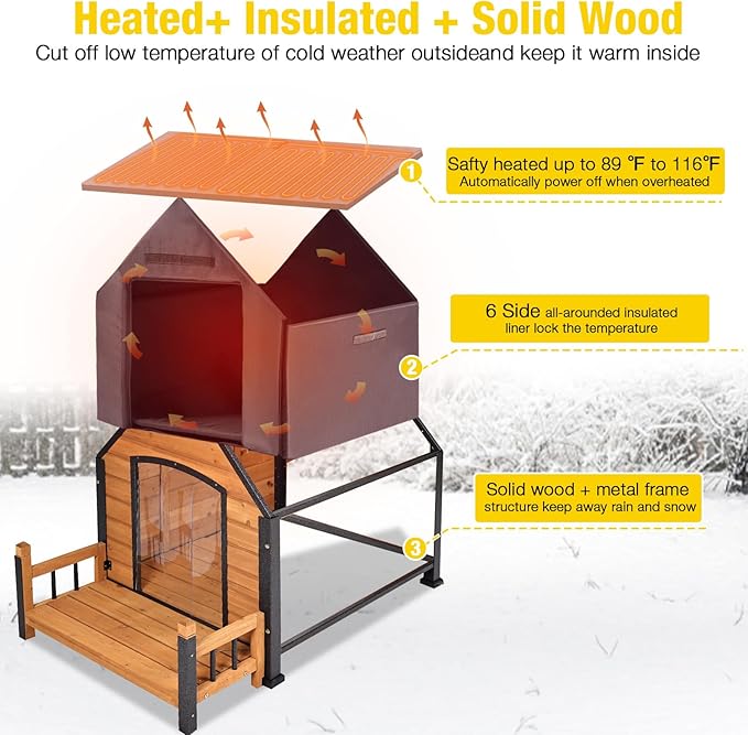 Aivituvin Heated Outdoor Dog House with Adjustable Heating Pad, Removable Insulated Liner, Metal Frame and Waterproof Roof, Warm Shelter for Cold Weather (50.9" D x 37.4" W x 37.2" H)