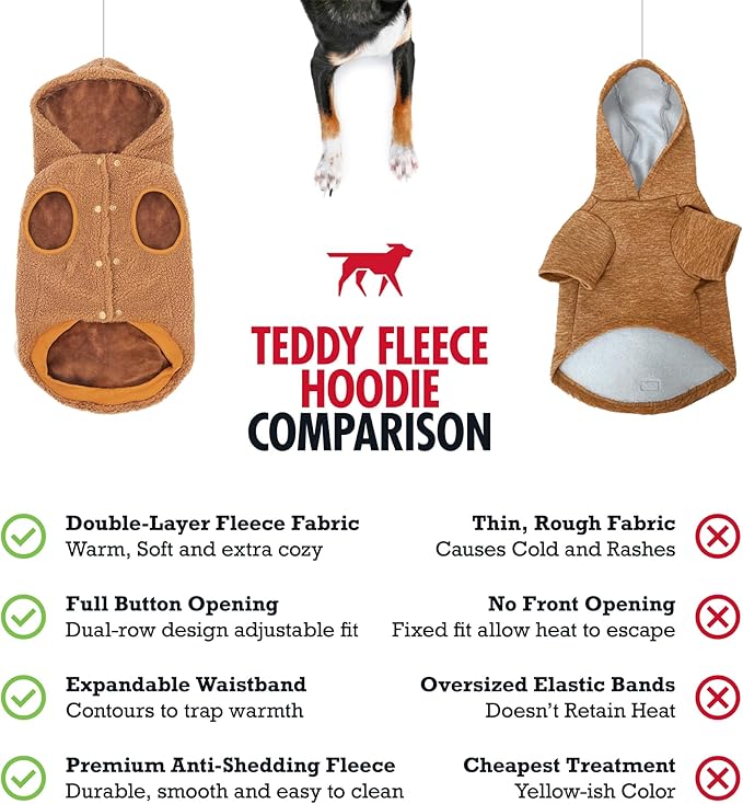 Tuff Pupper Fleece Dog Hoodie Sweater | Teddy Sherpa Outer & Soft Polar Fleece Lining | Adjustable Fit Winter Coat with Hood, Leash Hole, Ribbed Cuffs | For Small Medium Large XL XXL Dogs (Brown, XXS)