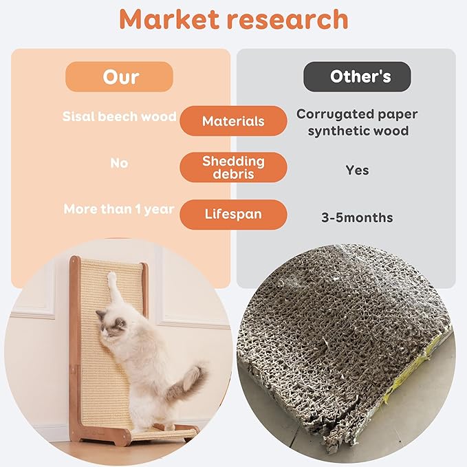 Sisal Cat Scratcher for Indoor Cats, Beechwood Base, Natural Sisal Woven Scratch Pad, Durable Scratching Post, Furniture Protector (L1)
