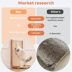 Sisal Cat Scratcher for Indoor Cats, Beechwood Base, Natural Sisal Woven Scratch Pad, Durable Scratching Post, Furniture Protector (L1)