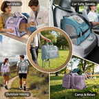 Lollimeow Expandable Cat Carrier Backpack for Large Cats - Airline Approved Pet Carrier Backpack for Small Dogs, Hiking & Travel, Waterproof with Breathable Mesh, 14lbs Capacity (Lavender, Standard)